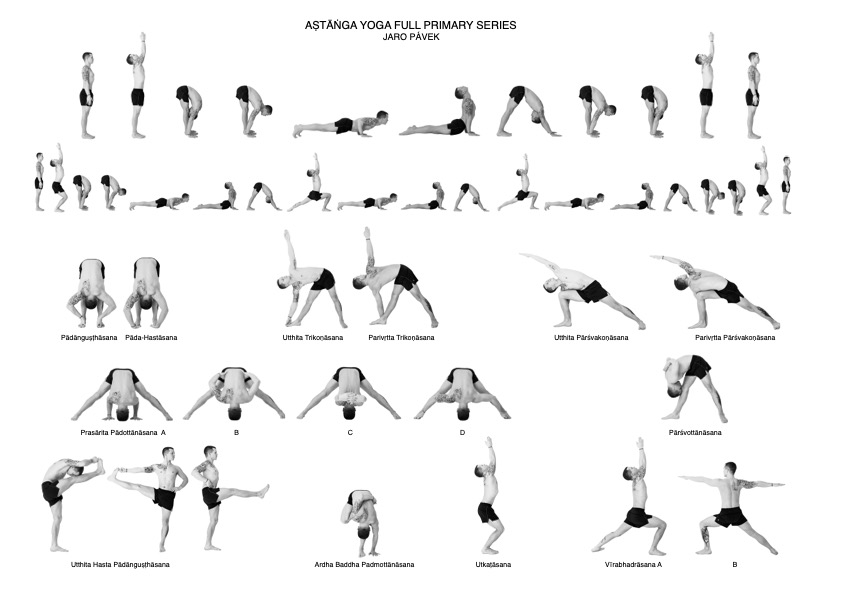 ashtanga yoga sestava